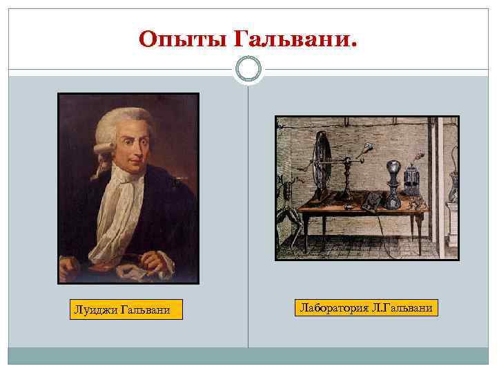 Опыты Гальвани. Луиджи Гальвани Лаборатория Л. Гальвани 