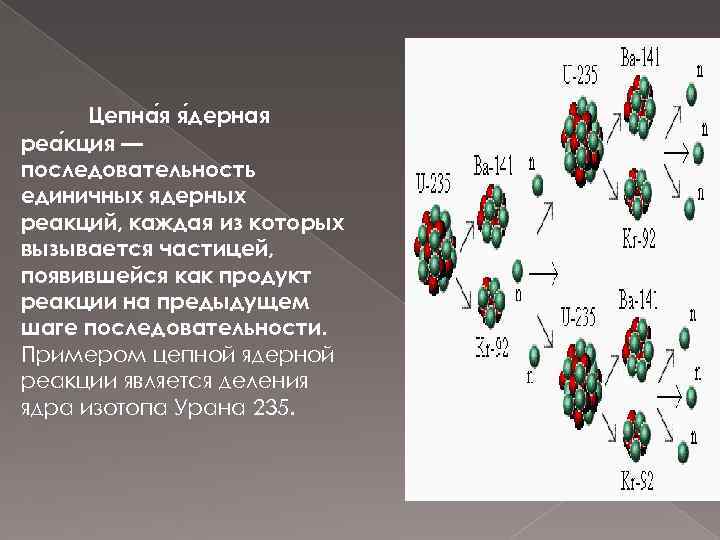 Цепна я я дерная реа кция — последовательность единичных ядерных реакций, каждая из которых