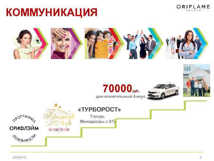 КОММУНИКАЦИЯ 70000 руб. дополнительный бонус «ТУРБОРОСТ» Теперь Менеджеры с 9% 2018 -02 -13 6