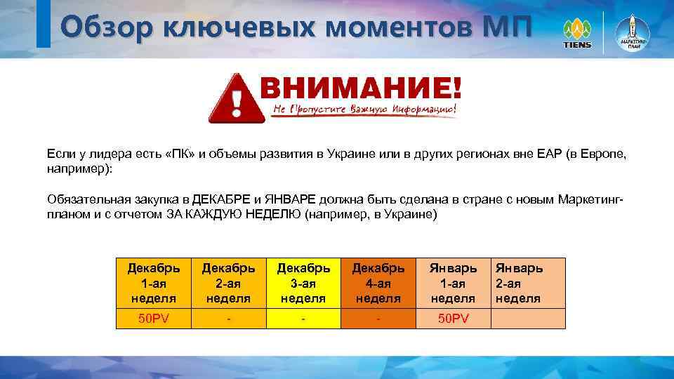 Обзор ключевых моментов МП Если у лидера есть «ПК» и объемы развития в Украине