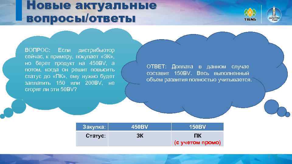 Новые актуальные вопросы/ответы ВОПРОС: Если дистрибьютор сейчас, к примеру, покупает «ЗК» , но берет