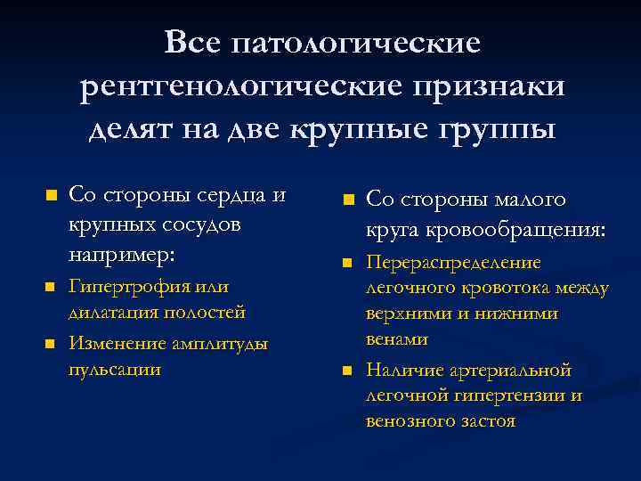 Все патологические рентгенологические признаки делят на две крупные группы n n n Со стороны