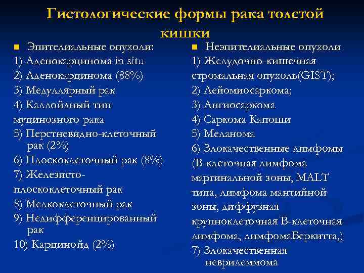 Гистологические формы рака толстой кишки Эпителиальные опухоли: 1) Аденокарцинома in situ 2) Аденокарцинома (88%)