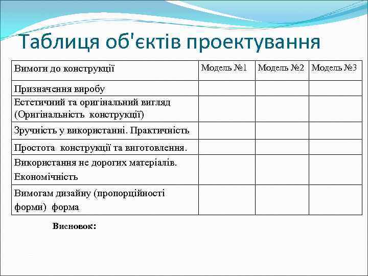 Таблиця об'єктів проектування Вимоги до конструкції Призначення виробу Естетичний та оригінальний вигляд (Оригінальність конструкції)