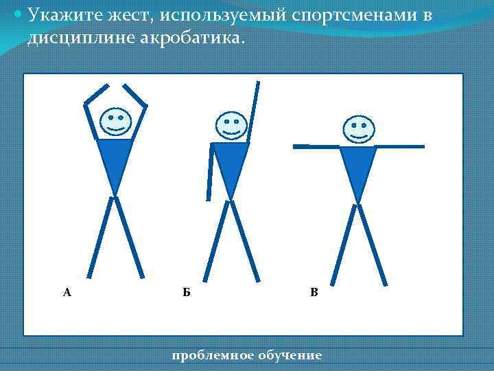  Укажите жест, используемый спортсменами в дисциплине акробатика. А Б В проблемное обучение 