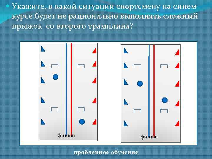  Укажите, в какой ситуации спортсмену на синем курсе будет не рационально выполнять сложный