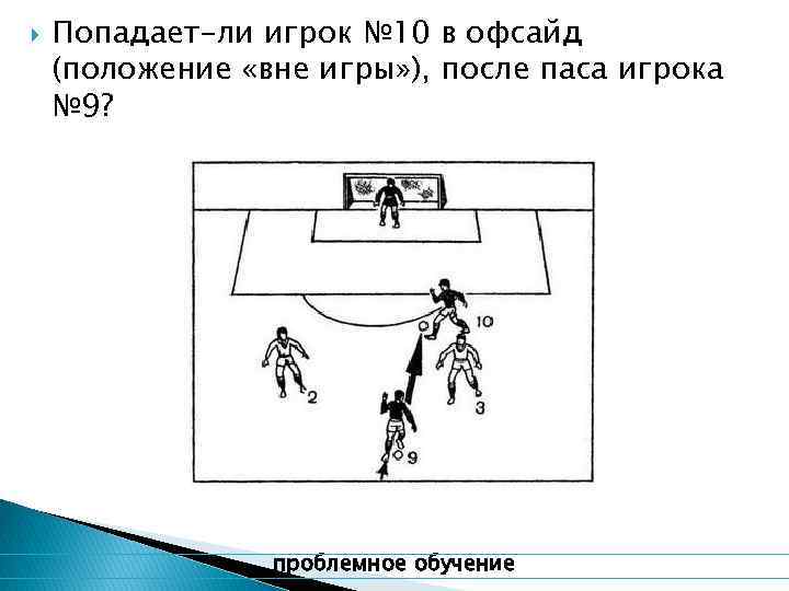  Попадает-ли игрок № 10 в офсайд (положение «вне игры» ), после паса игрока