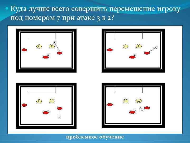  Куда лучше всего совершить перемещение игроку под номером 7 при атаке 3 в