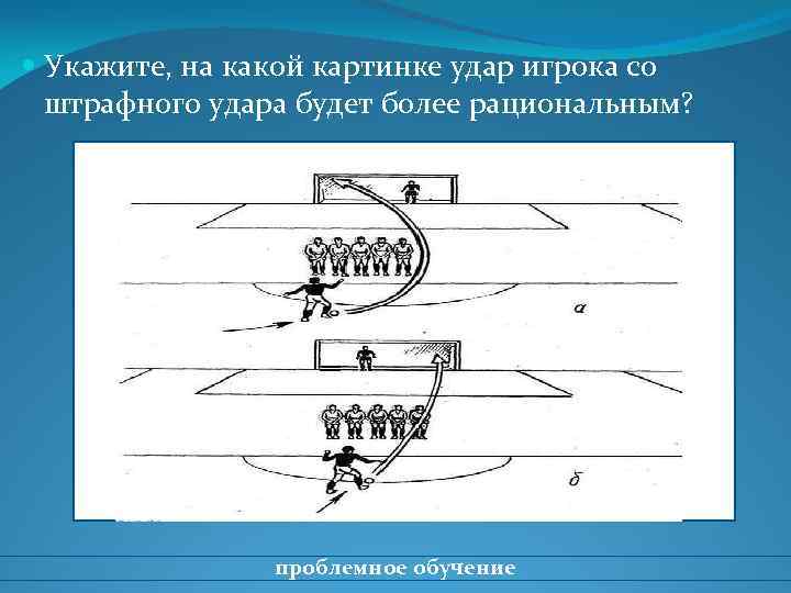  Укажите, на какой картинке удар игрока со штрафного удара будет более рациональным? проблемное
