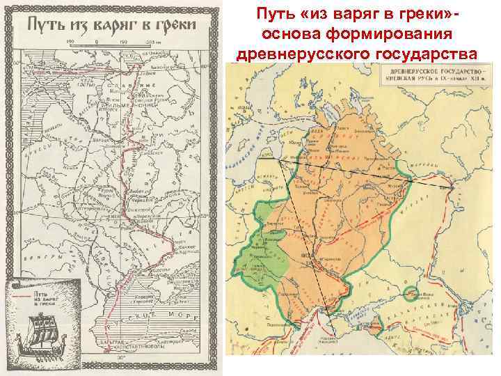 История россии 6 класс проект на тему река волхов место первых столкновений славян и варягов