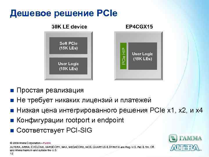 Дешевое решение PCIe Soft PCIe (15 K LEs) User Logic (15 K LEs) EP