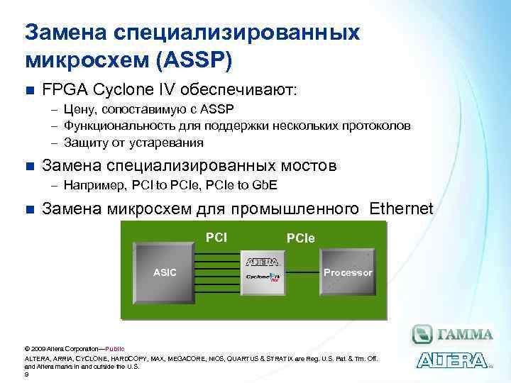Замена специализированных микросхем (ASSP) n FPGA Cyclone IV обеспечивают: - Цену, сопоставимую с ASSP