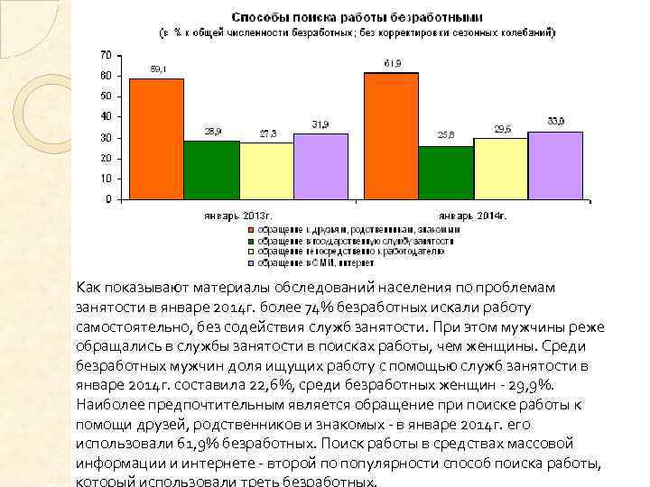 Как показывают материалы обследований населения по проблемам занятости в январе 2014 г. более 74%