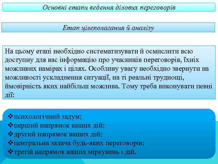 Основні етапи ведення ділових переговорів Етап цілеполагания й аналізу На цьому етапі необхідно систематизувати
