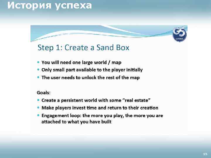 История успеха 15 