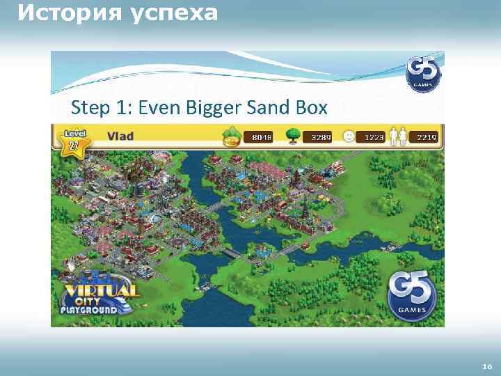 История успеха 16 