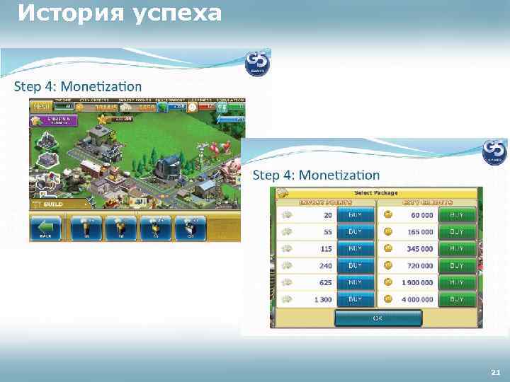 История успеха 21 