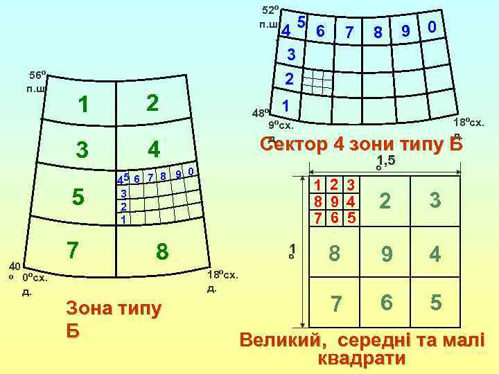 52º п. ш. 4 56º п. ш. 6 7 8 9 0 3 2