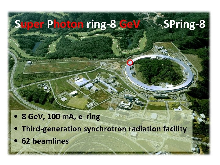 Super Photon ring-8 Ge. V SPring-8 • 8 Ge. V, 100 m. A, e-