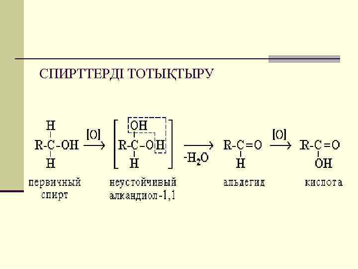 СПИРТТЕРДІ ТОТЫҚТЫРУ 