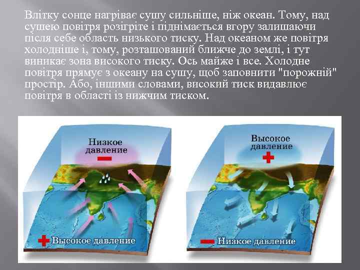 Влітку сонце нагріває сушу сильніше, ніж океан. Тому, над сушею повітря розігріте і піднімається