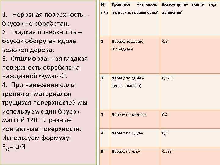 № 1. Неровная поверхность – брусок не обработан. 2. Гладкая поверхность – брусок обструган