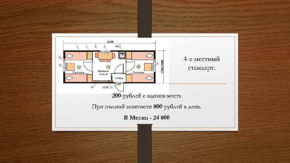 4 -х местный стандарт. 200 -рублей с одного места При полной занятости 800 рублей
