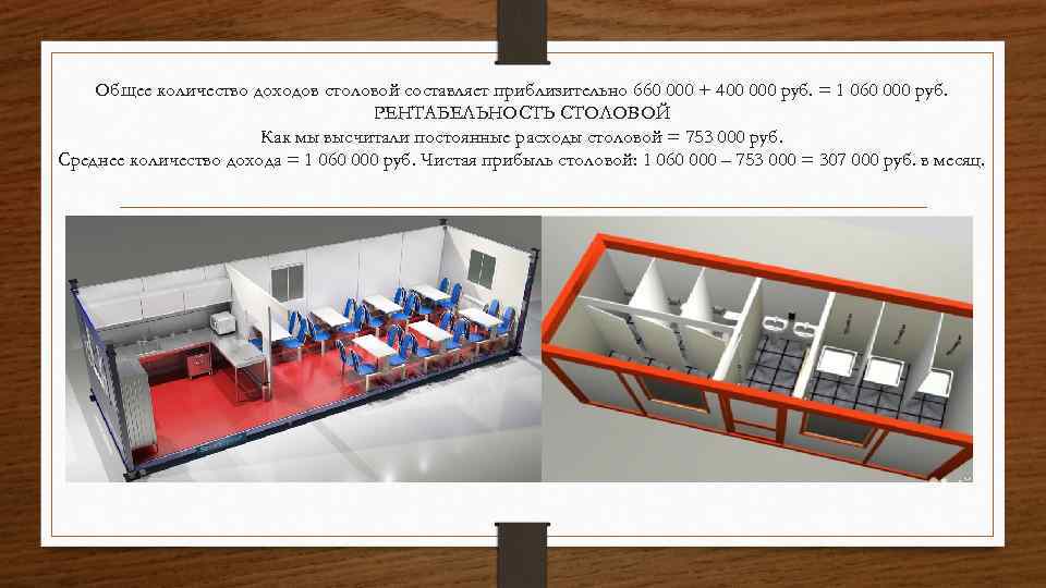 Общее количество доходов столовой составляет приблизительно 660 000 + 400 000 руб. = 1