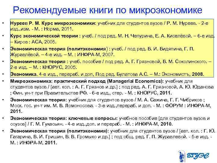 Рекомендуемые книги по микроэкономике • • • Нуреев Р. М. Курс микроэкономики: учебник для