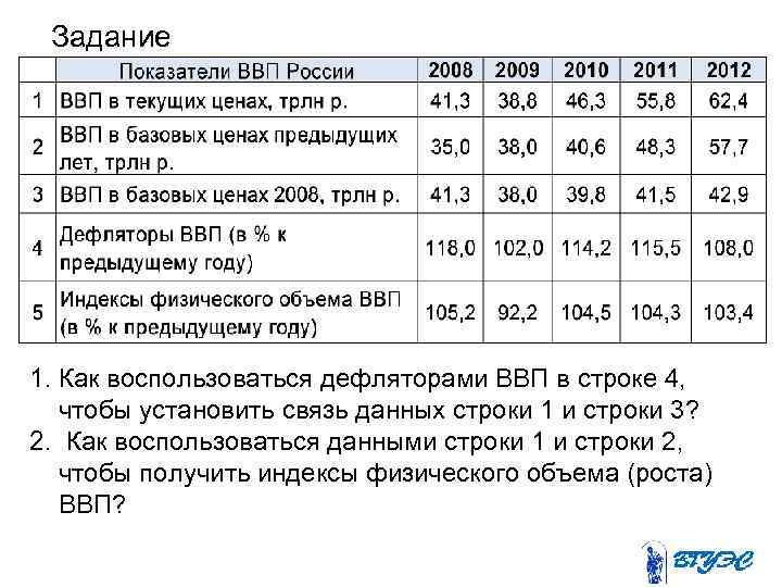 Задание 1. Как воспользоваться дефляторами ВВП в строке 4, чтобы установить связь данных строки