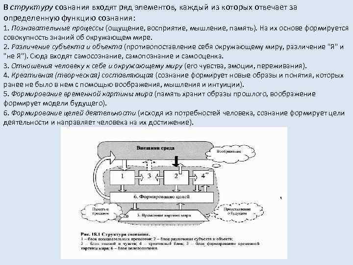 Кому подойдет око сознания