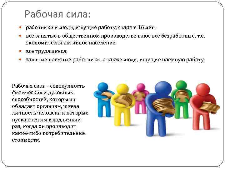 Рабочая сила: работники и люди, ищущие работу, старше 16 лет ; все занятые в