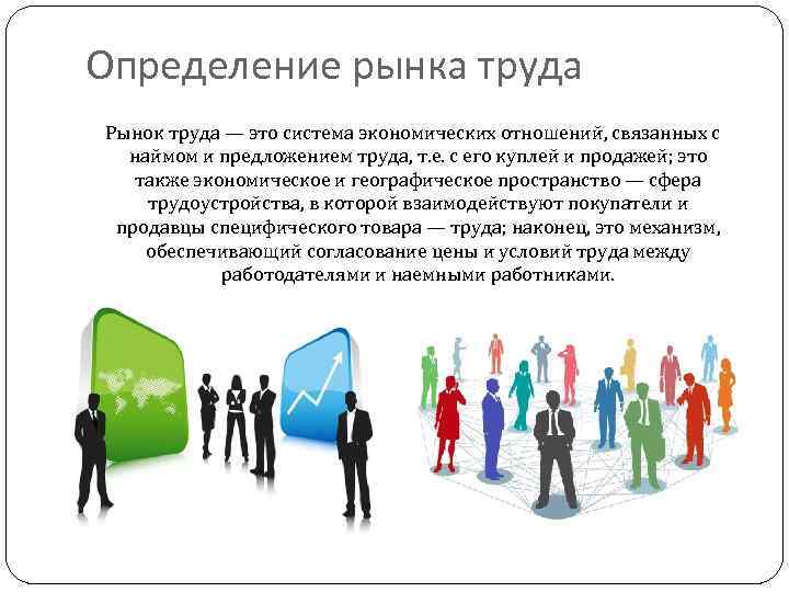 Определение рынка труда Рынок труда — это система экономических отношений, связанных с наймом и