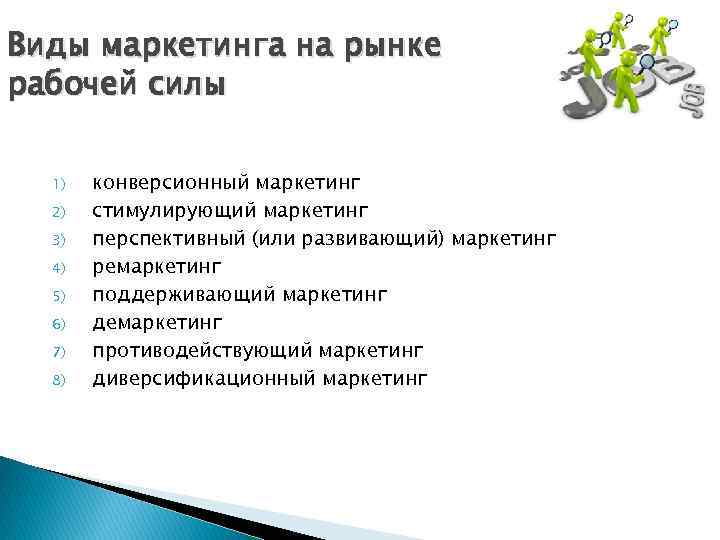Виды маркетинга на рынке рабочей силы 1) 2) 3) 4) 5) 6) 7) 8)
