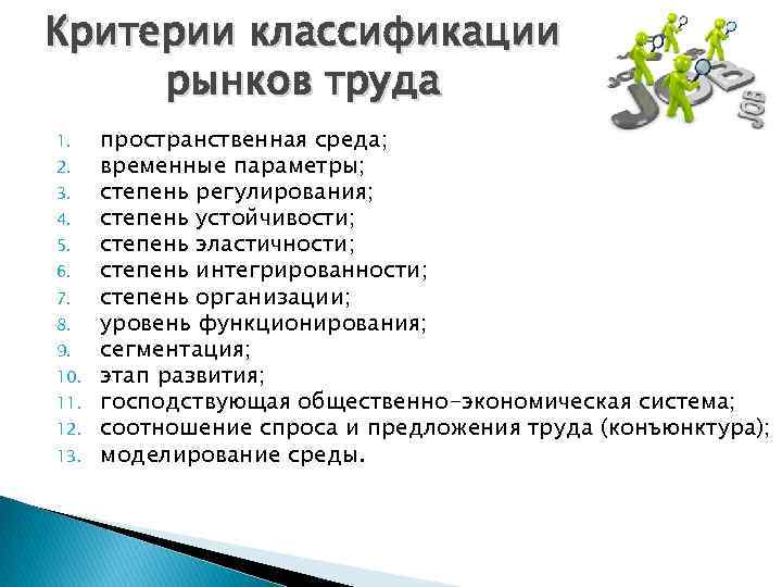 Критерии классификации рынков труда 1. 2. 3. 4. 5. 6. 7. 8. 9. 10.