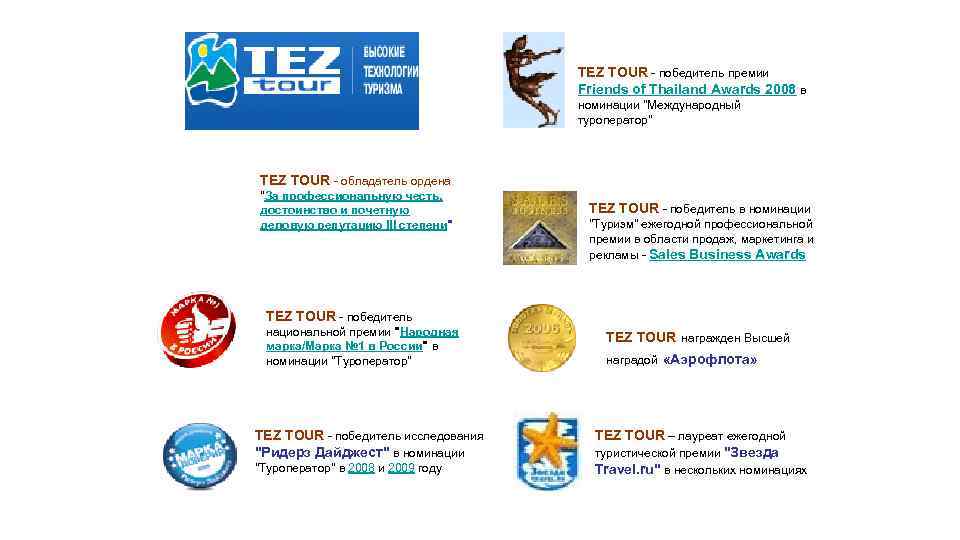 Подарочная карта tez tour