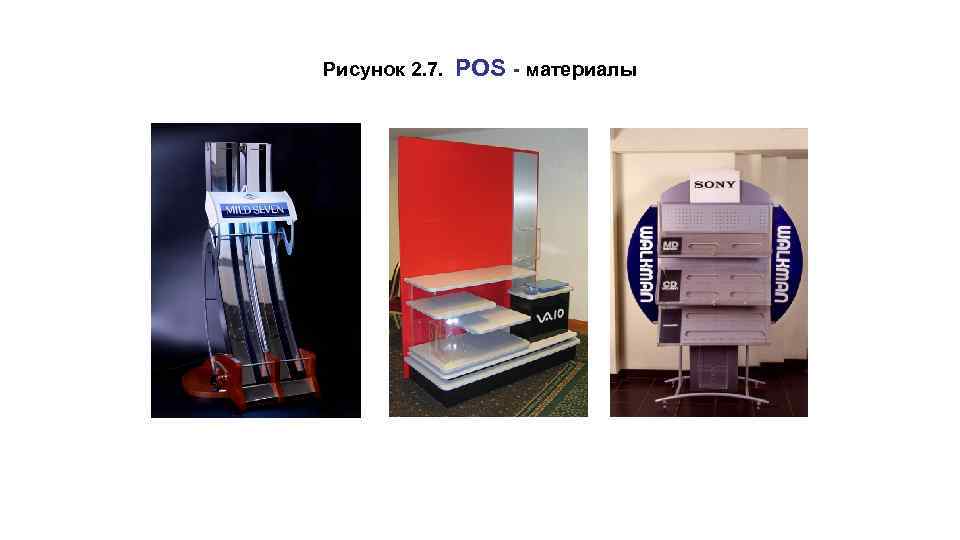 Рисунок 2. 7. POS материалы 