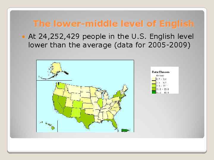 The lower-middle level of English At 24, 252, 429 people in the U. S.