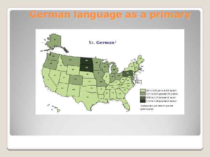 German language as a primary 