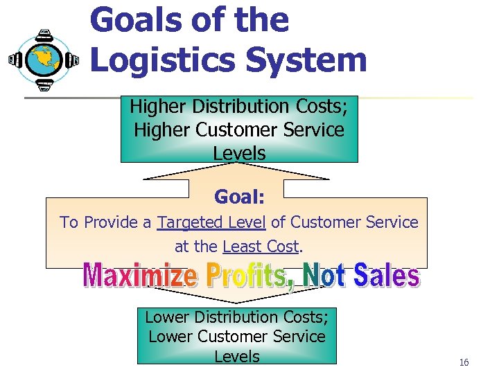 Goals of the Logistics System Higher Distribution Costs; Higher Customer Service Levels Goal: To