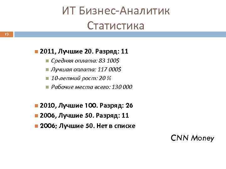 ИТ Бизнес-Аналитик Статистика 13 2011, Лучшие 20. Разряд: 11 Средняя оплата: 83 100$ Лучшая
