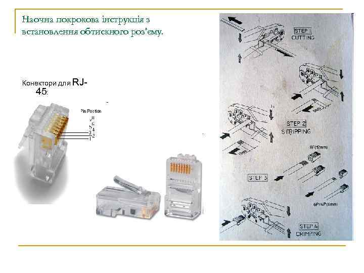 Наочна покрокова інструкція з встановлення обтискного роз'єму. Конектори для RJ 45: 