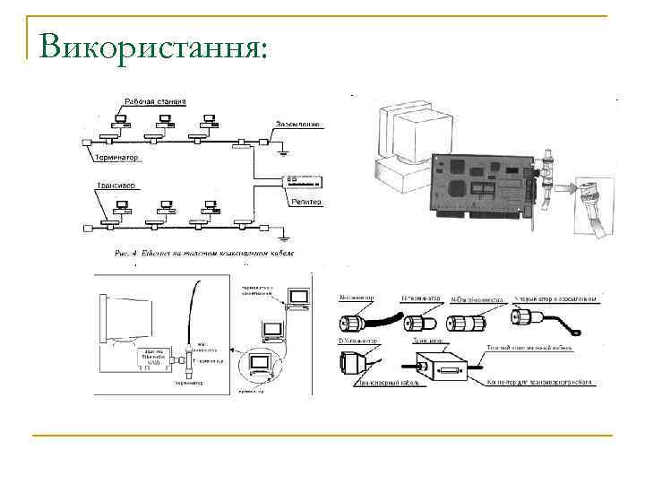 Використання: 
