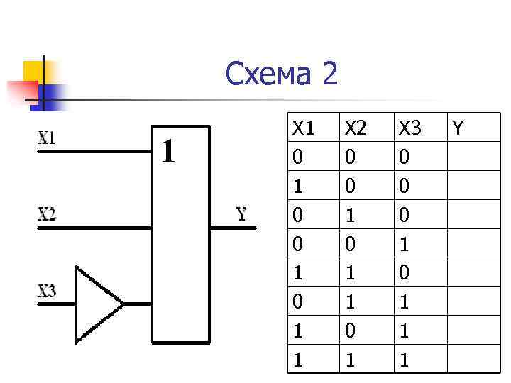 Схема 2 X 1 0 0 1 1 X 2 0 0 1 1