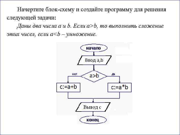 Задачи на построение блок схем алгоритмов с решением