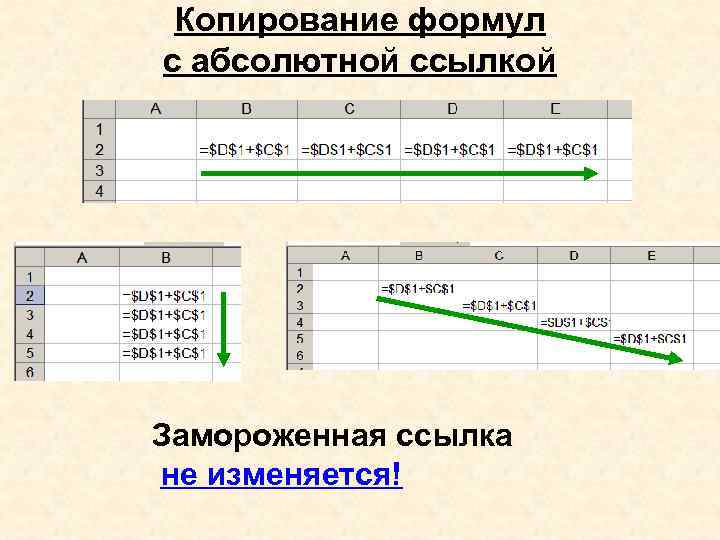 Копирование формул с абсолютной ссылкой Замороженная ссылка не изменяется! 