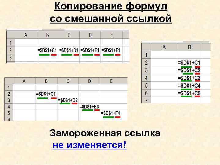 Копирование формул со смешанной ссылкой Замороженная ссылка не изменяется! 