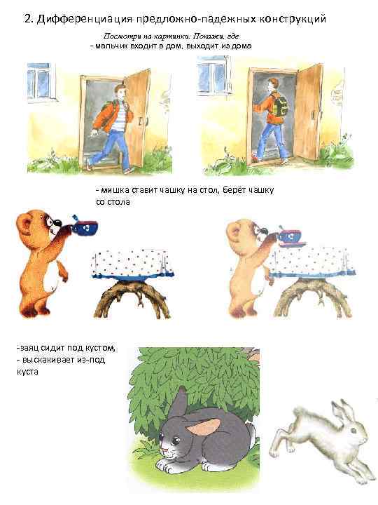 2. Дифференциация предложно-падежных конструкций Посмотри на картинки. Покажи, где - мальчик входит в дом,