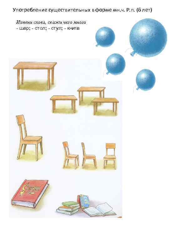 Употребление существительных в форме мн. ч. Р. п. (6 лет) Измени слова, скажи чего