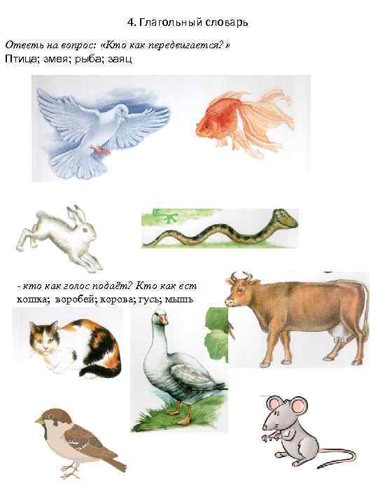 4. Глагольный словарь Ответь на вопрос: «Кто как передвигается? » Птица; змея; рыба; заяц